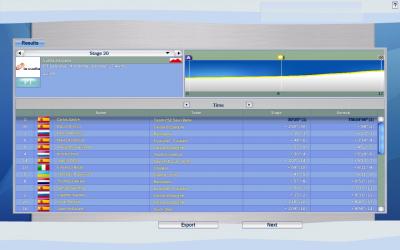 YES, Sastre does it again!